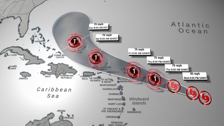 Tropical Storm Jerry intensifying, as it closes in on Leeward Islands