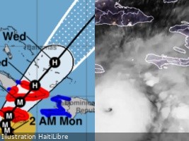 FLASH : Hurricane Melissa becomes Cat. 5, Haiti on maximum alert