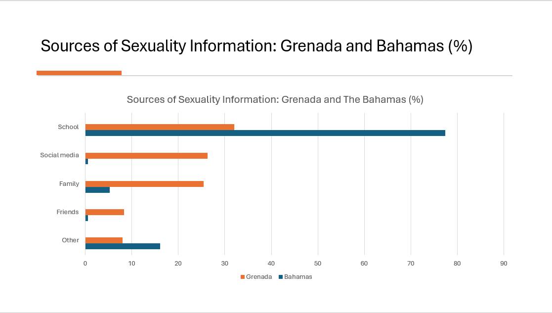 Parental consent and parental detachment