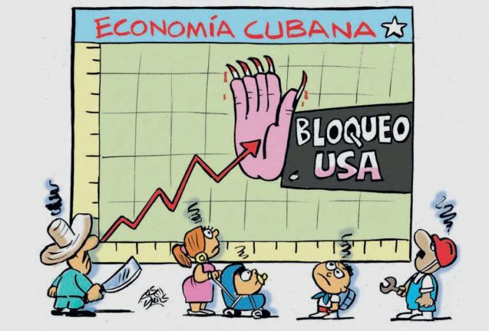 What could Cuba have done if the blockade hadn’t existed?