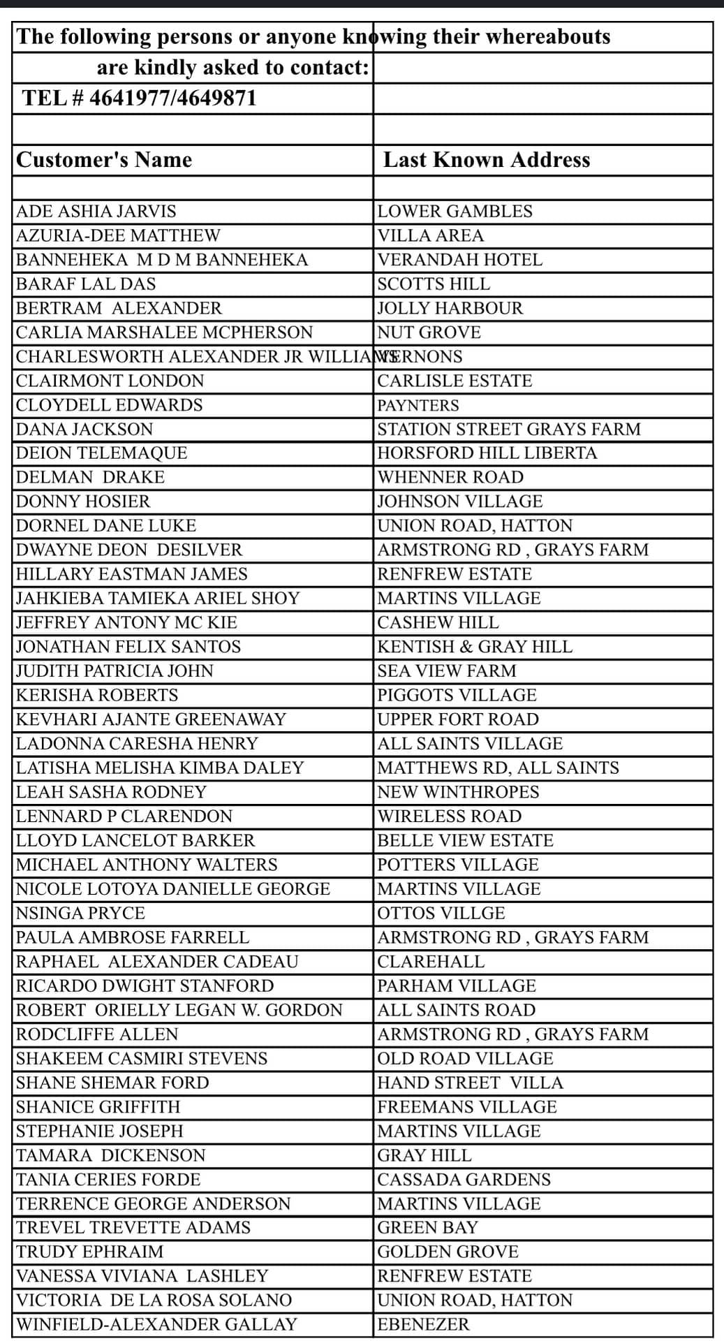 NOTICE to The following persons or anyone knowing their whereabouts