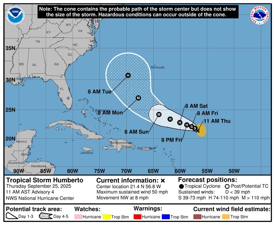 Met Office to continue to monitor Humberto