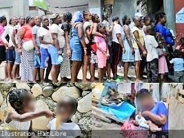 Social : «An alarming reality» hunger continues to gain ground in the country