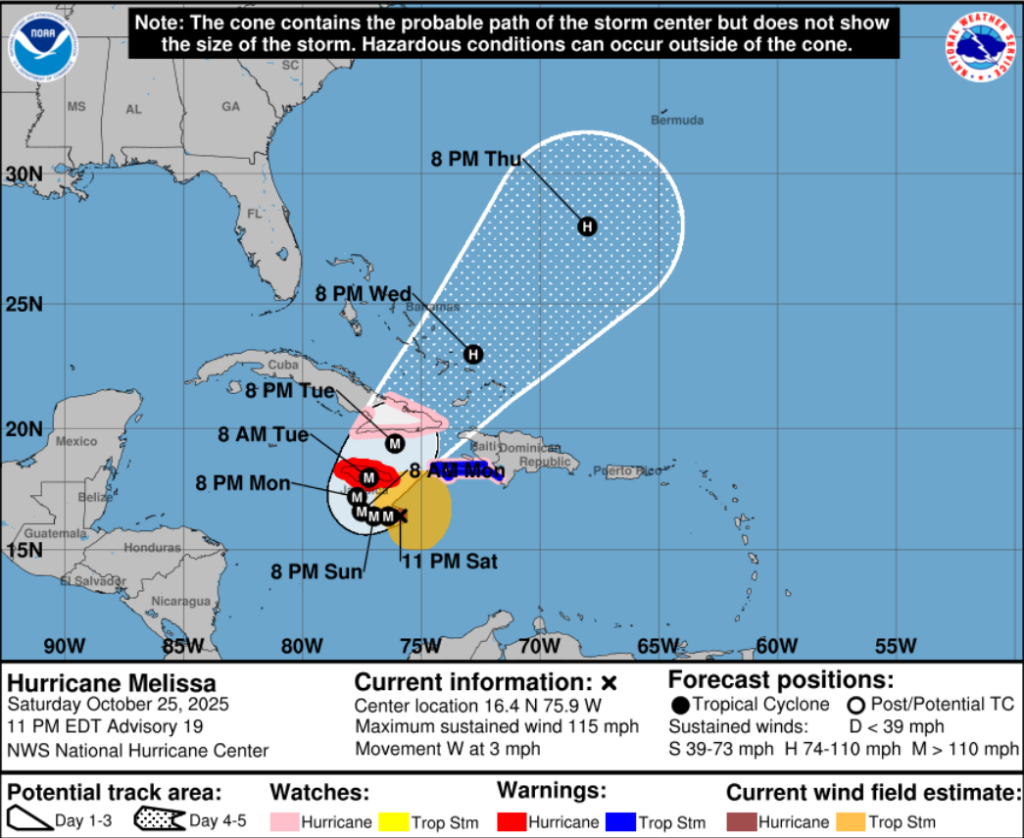 #EyeOnMelissa: Melissa becomes Category 3 hurricane