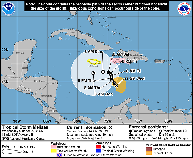 Tropical Storm Melissa threatens Jamaica as Bahamians there prepare