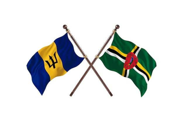 Dominica and Barbados sign MOU to advance sustainable tourism