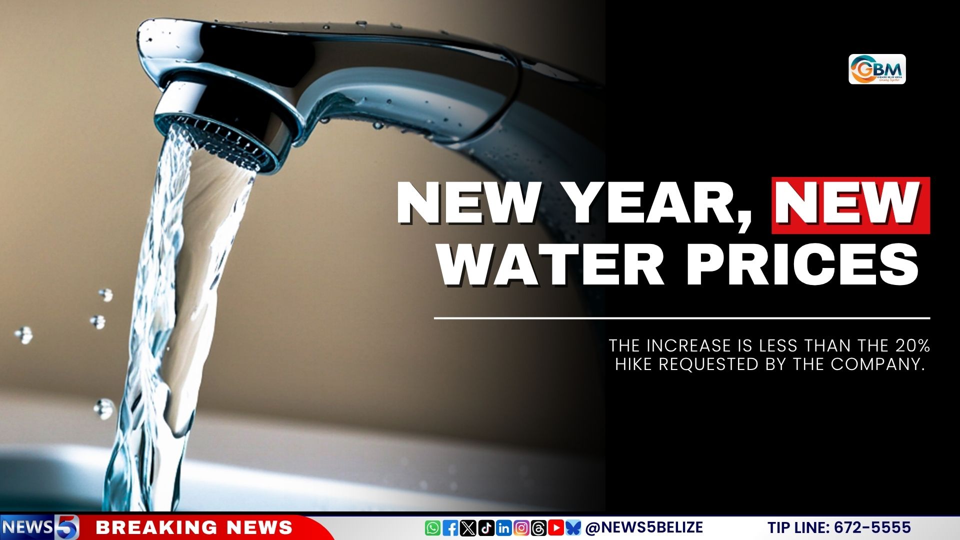 New Year, New Water Prices