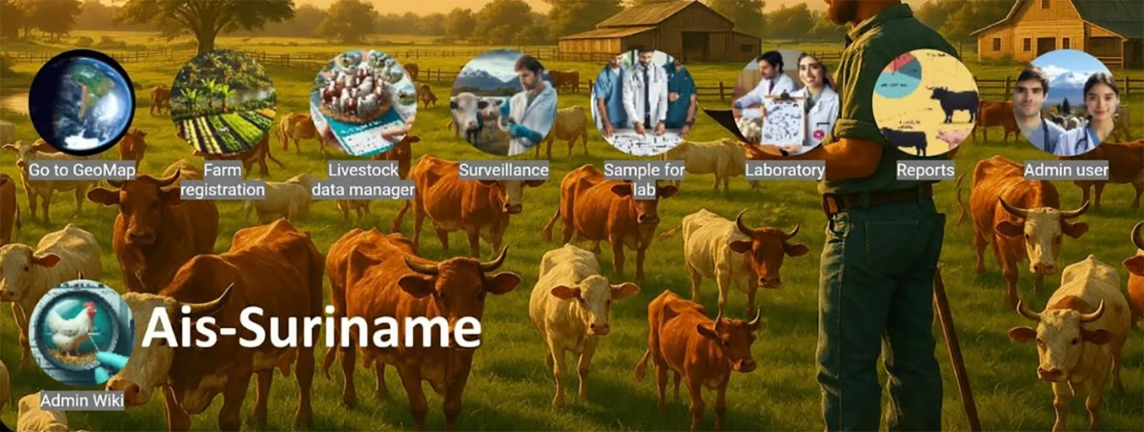 Nieuw informatiesysteem versterkt Surinames bewaking van diergezondheid