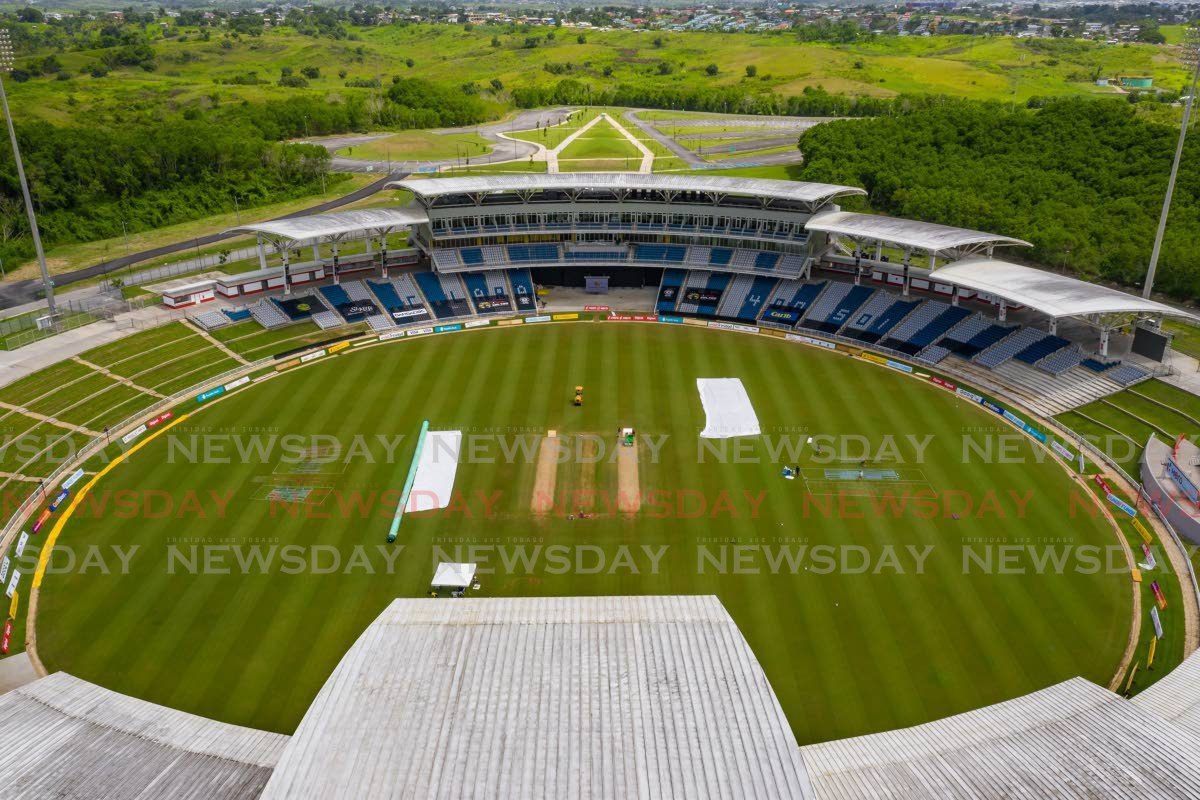 PNM: Is someone interested in BLCA?