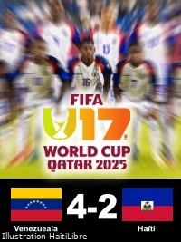 Qatar 2025 World Cup : 3 defeats, 16 goals conceded, end of the dream for Haiti