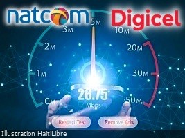 Telecom : Internet performance results between Digicel and Natcom