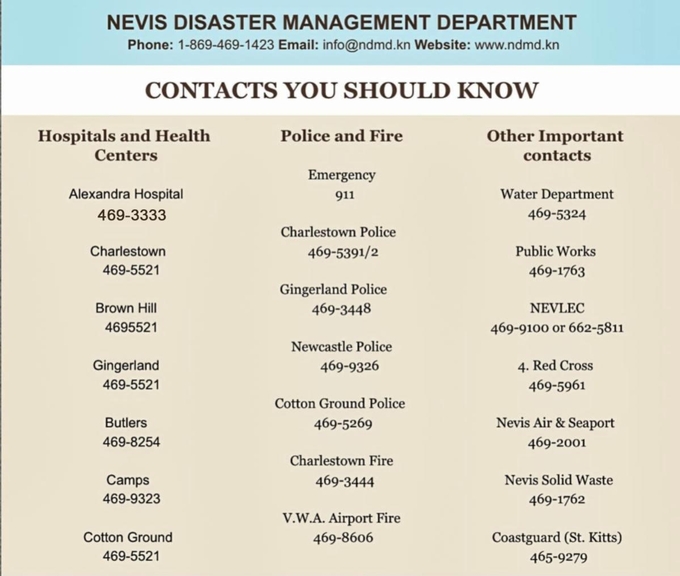 NDMD to Conduct Island-Wide CERT Simulation Exercise Friday, 12 December 2025