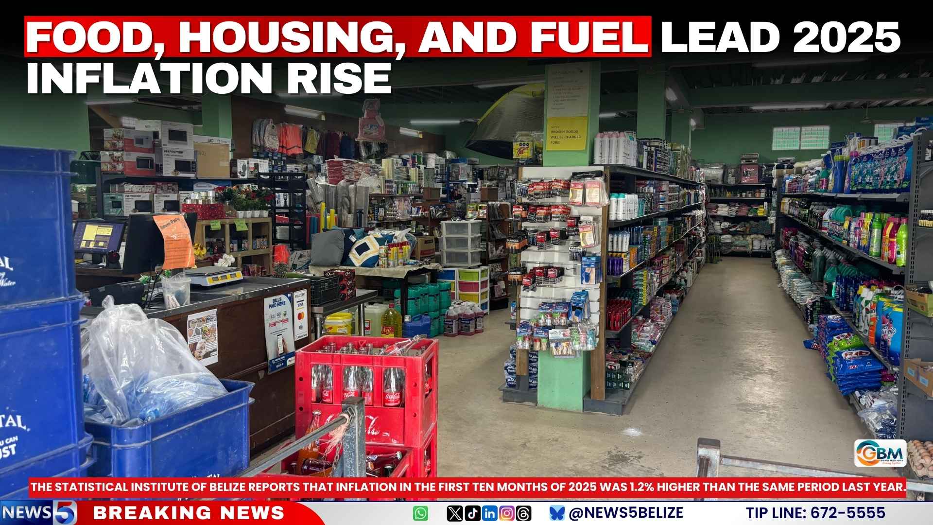 Food, Housing, and Fuel Lead 2025 Inflation Rise