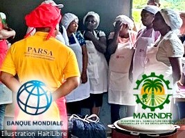 Agriculture : World Bank, School Feeding Program Evaluation Mission