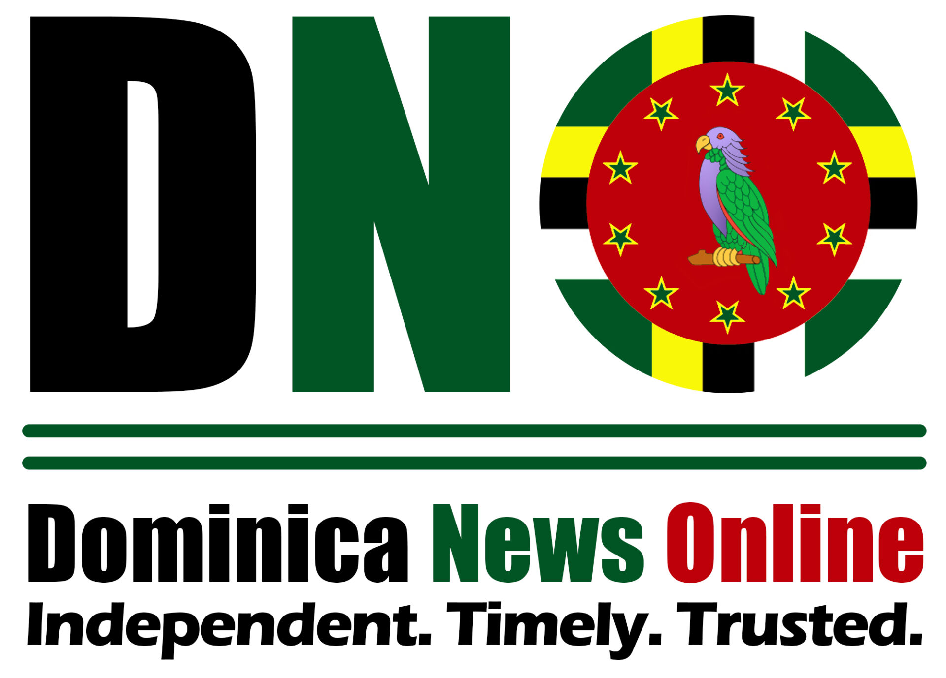 Message from DNO: Likes and dislikes are back. Here is why they were temporarily disabled