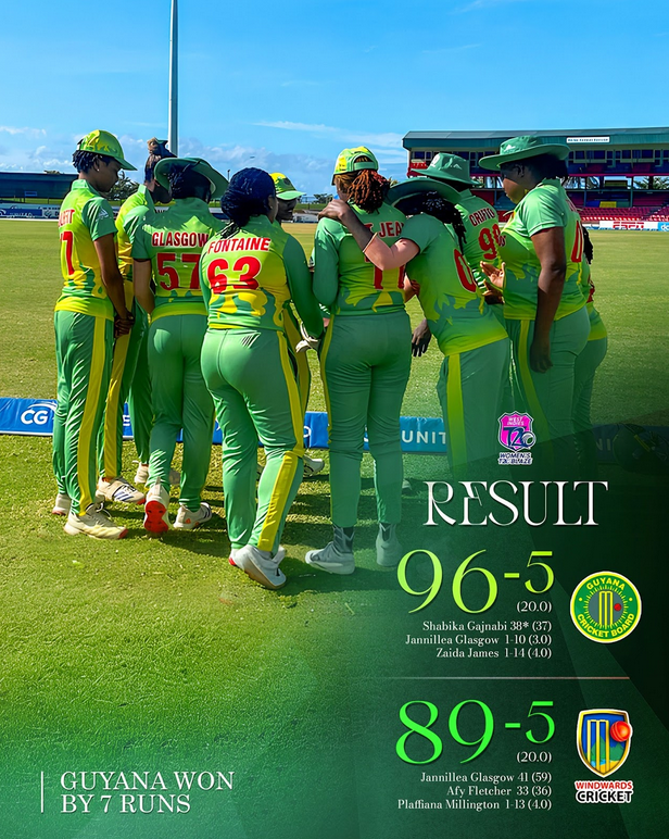 Windwards lose WI women’s cricket curtain-raiser