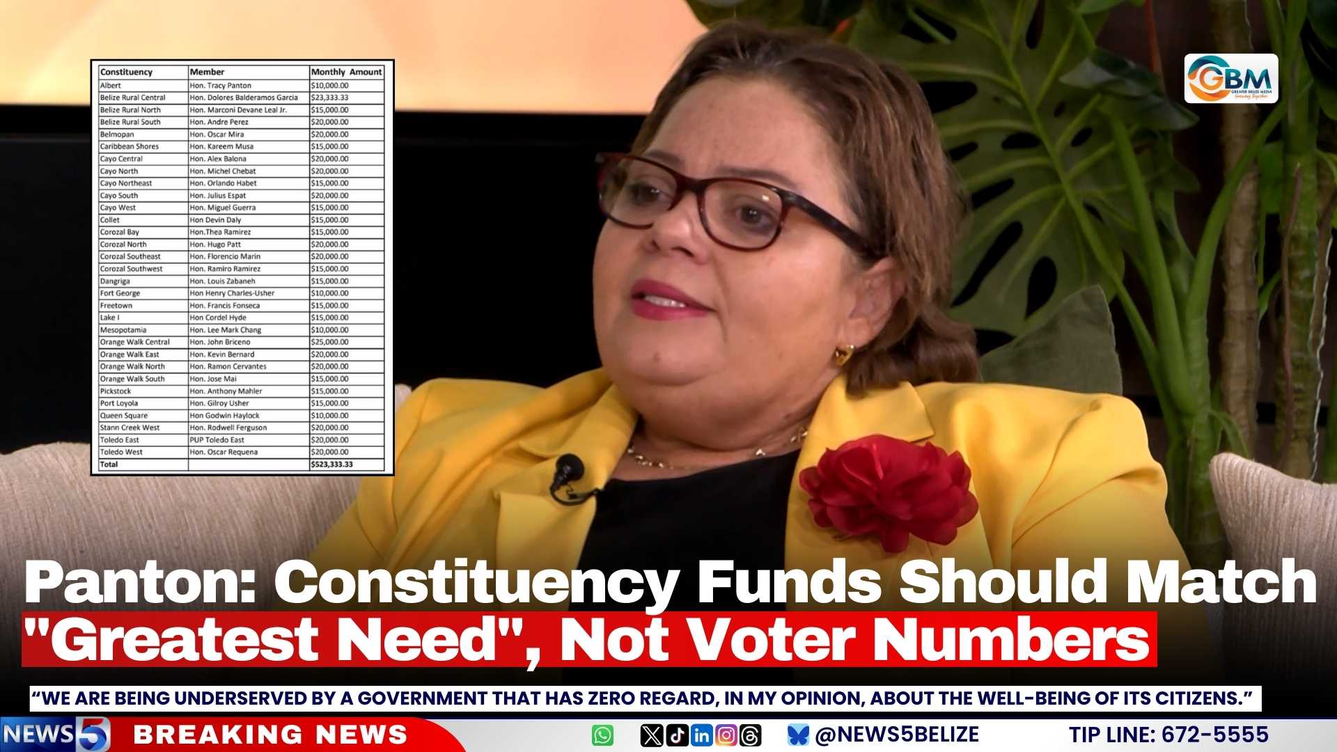 Panton: Constituency Funds Should Match “Greatest Need”, Not Voter Numbers
