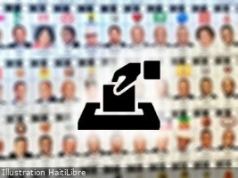 Election : Registration of political parties, groups, and coalitions