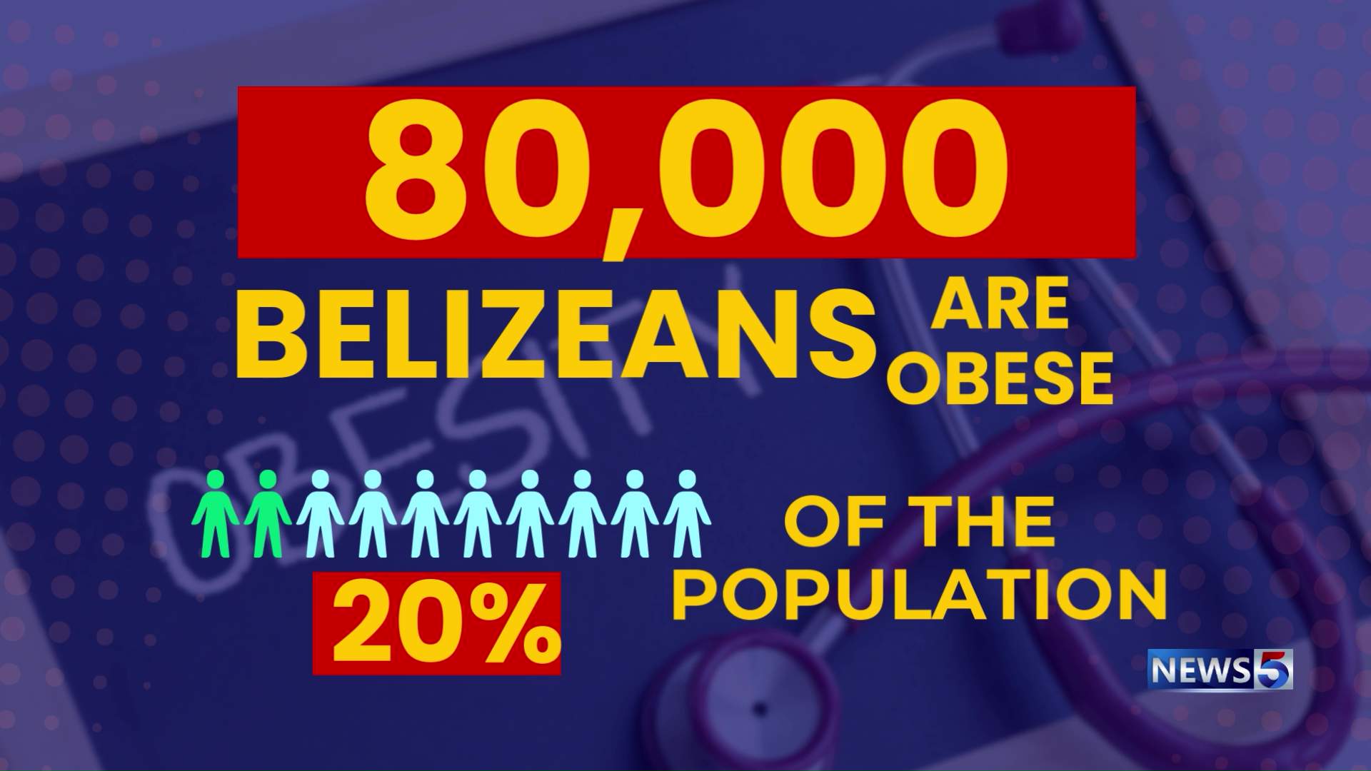 Is Healthy Eating Too Expensive?