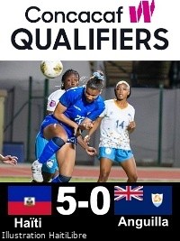2027 World Cup Qualifier : Big victory of Haiti over Anguilla [5-0]