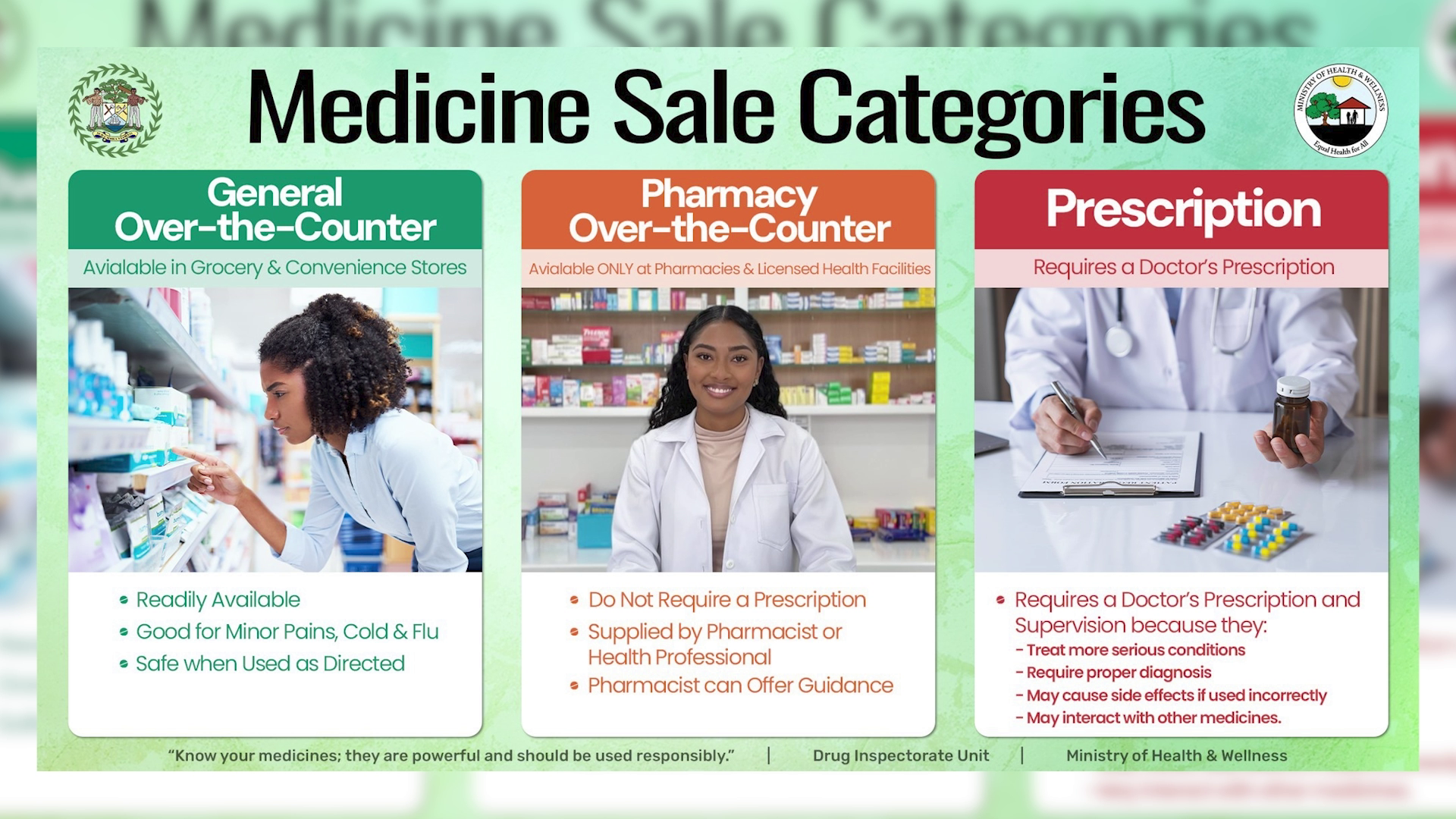 Pharmacists are Concerned About Unreported Effects of Medication