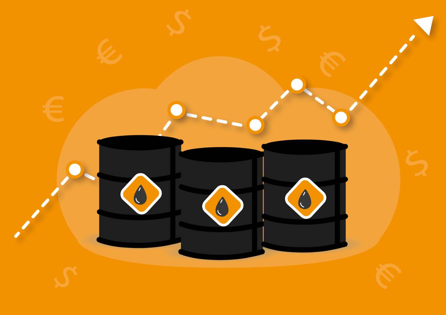 Gasoline, diesel, and kerosene hit $17 for April 2026