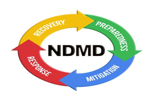NDMD Partners with International Universities for Fire Simulation (THURSDAY, 21ST AT 2;00 PM)