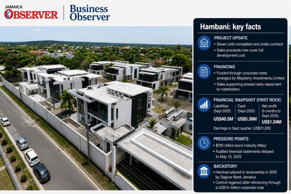 Hambani lifts First Rock ahead of $700-m test