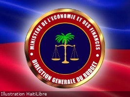 Haiti’s Amending Budget adopted (2025-2026)