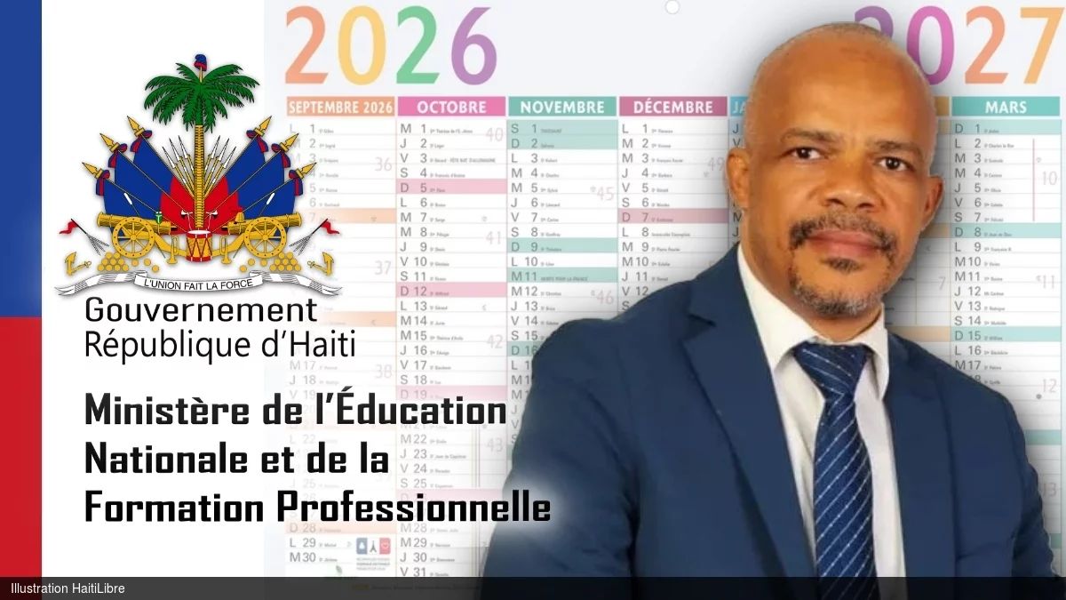 Haïti – Préscolaire au Secondaire : Volume minimal de jours de classe et charge horaire annuelle.