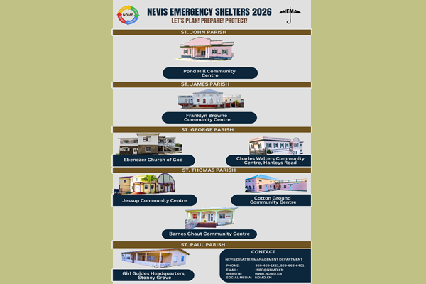Nevis Disaster Management Department announces Official Emergency Shelters for 2026