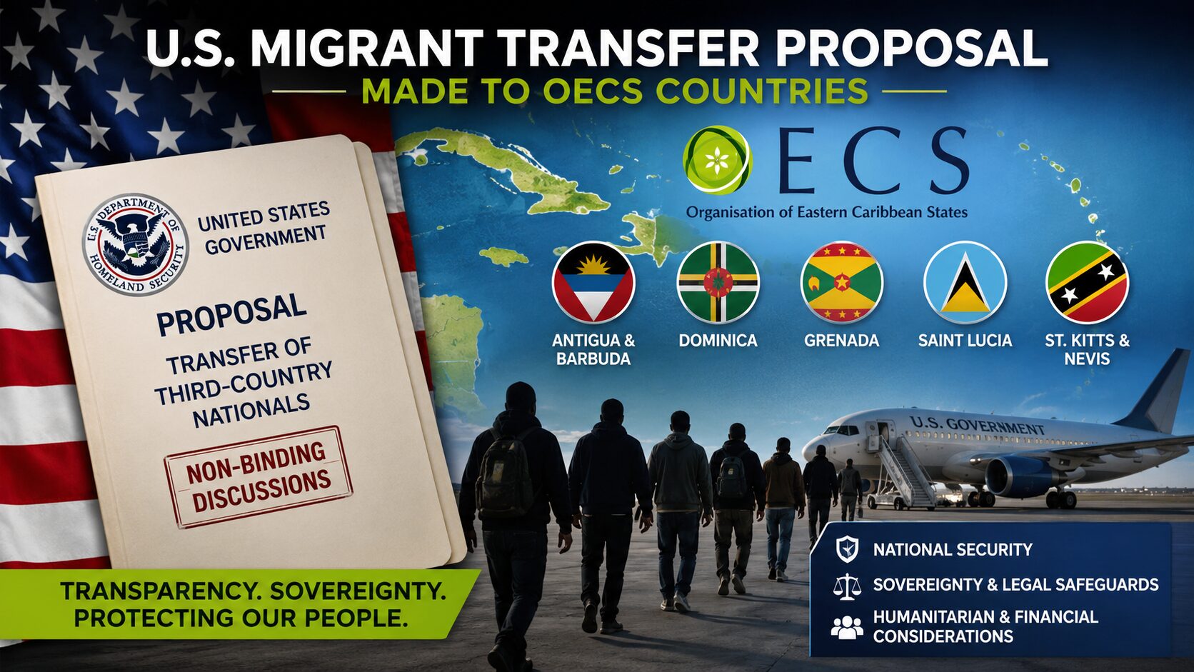 Antigua and Barbuda to table resolution on U.S. migrant transfer proposal as OECS seeks to coordinate regional response