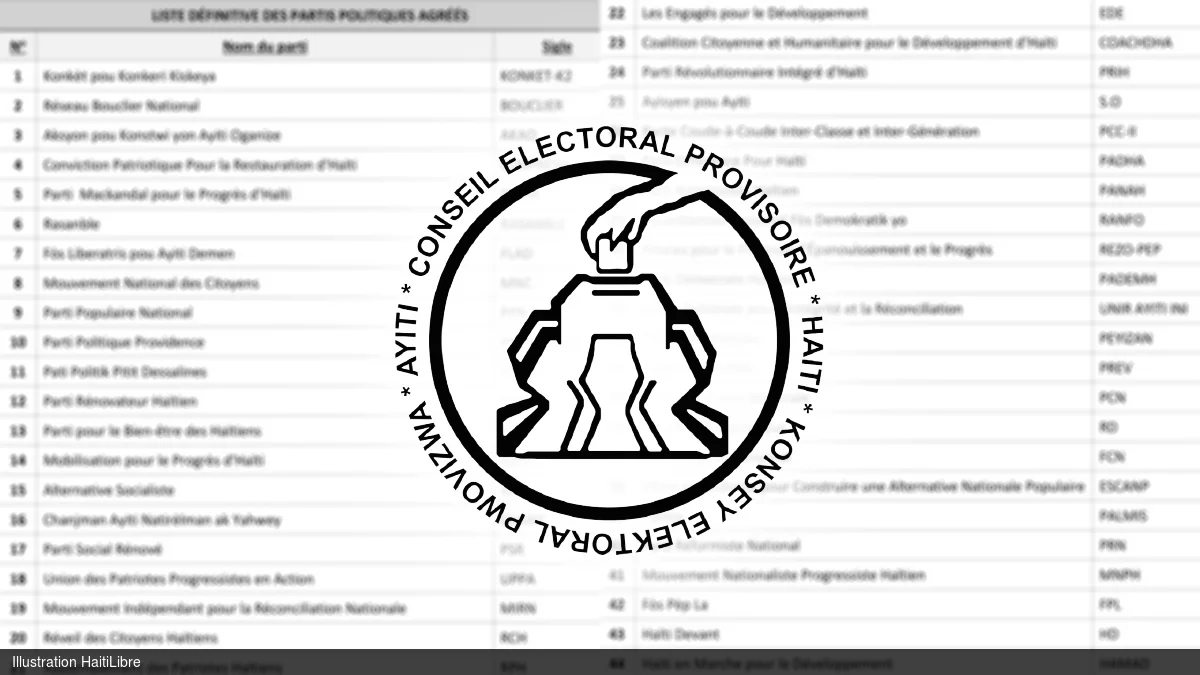 Elections : 88 parties, 17 groups, 0 coalitions (final list)