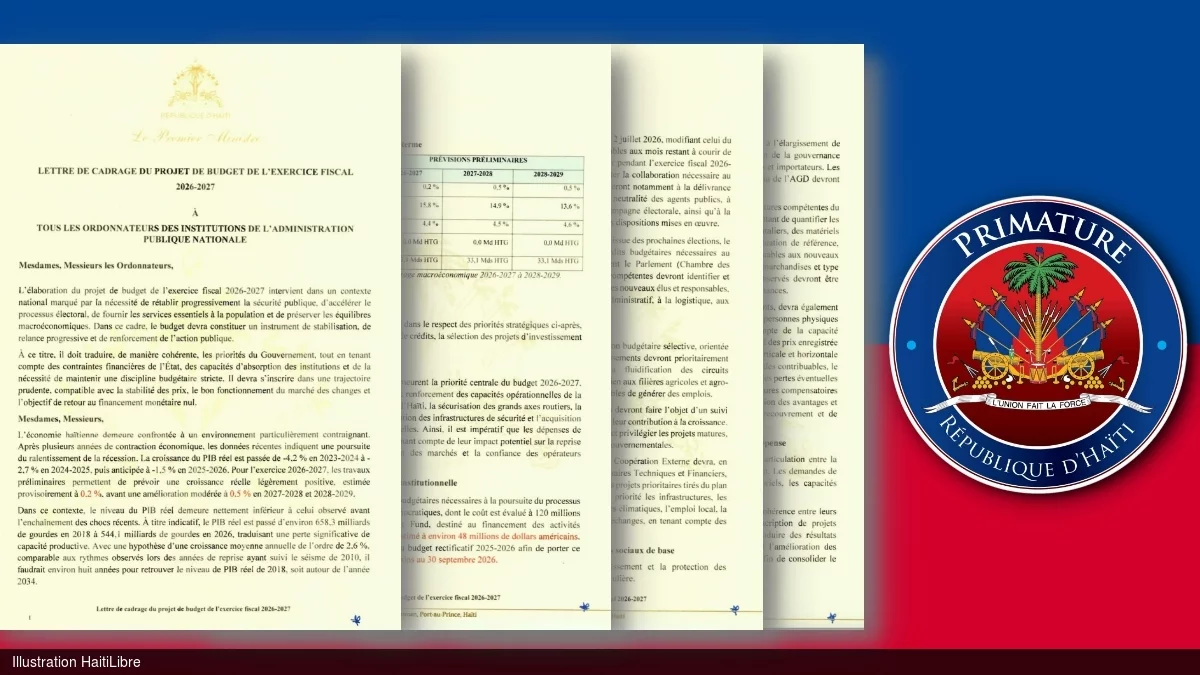 Haiti’s Budget Framework Letter 2026-2027