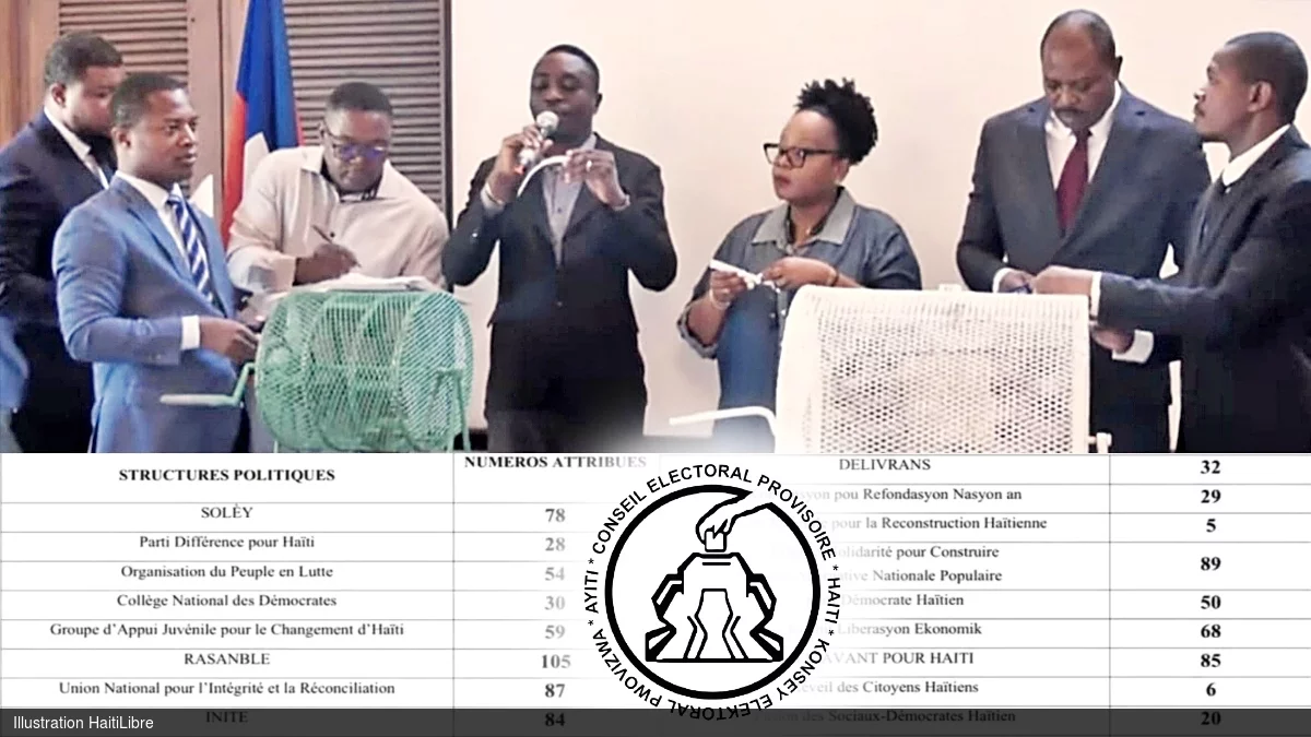 FLASH : Draw for campaign numbers assigned to political parties and groups (List)