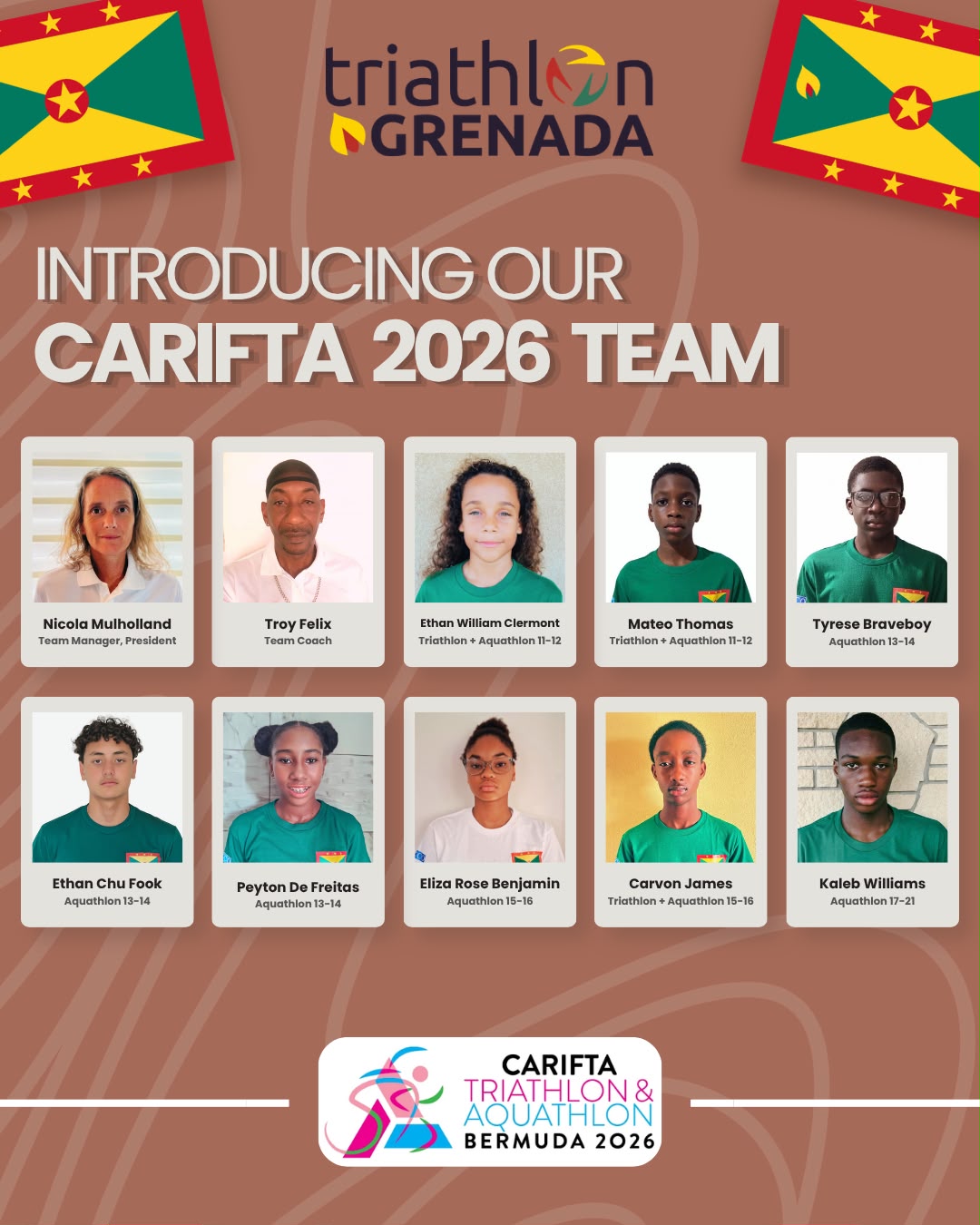 CARIFTA Team introduction