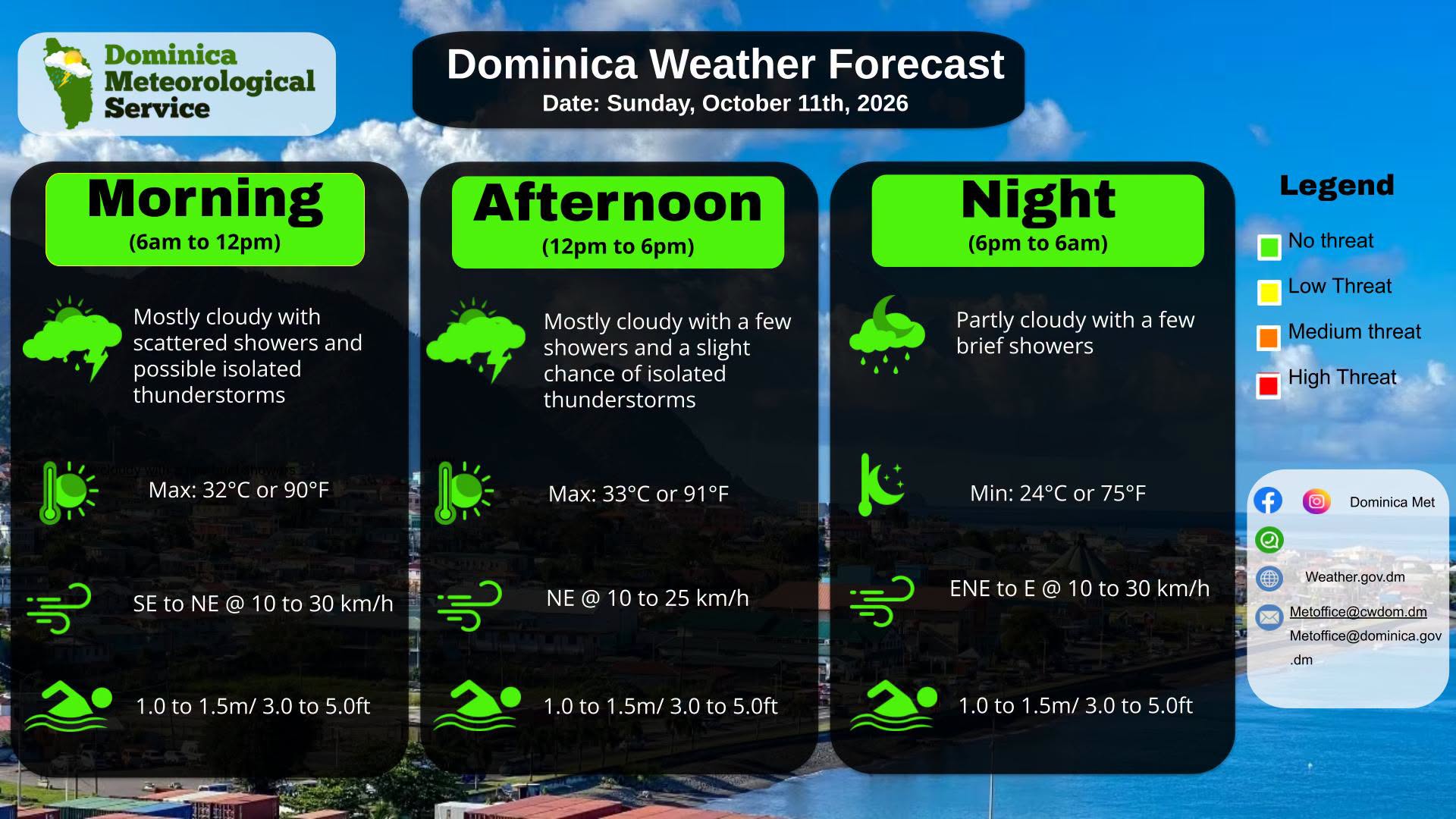 WEATHER UPDATE 11th October 2026 : Mostly cloudy with showers and possible thunderstorms mostly in the morning